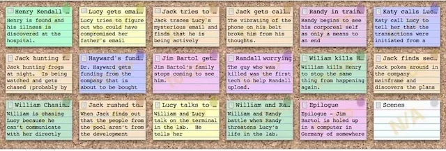 software de guião destaque